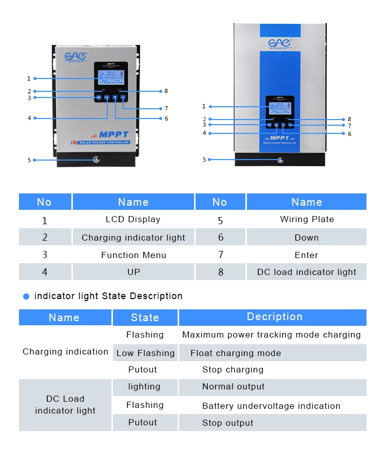 MPPT Hybrid Inverter Quality Gaurantee 30A Solar Charge Controller