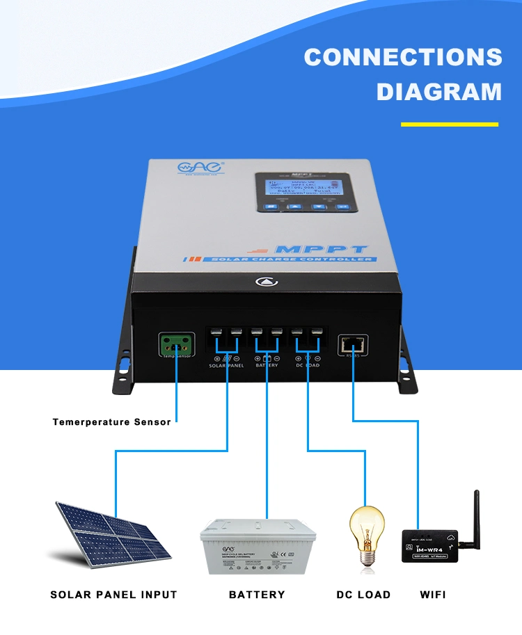 MPPT Hybrid Inverter Quality Gaurantee 30A Solar Charge Controller